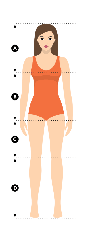 How To Determine YOUR Body Shape Using These Easy Measurements