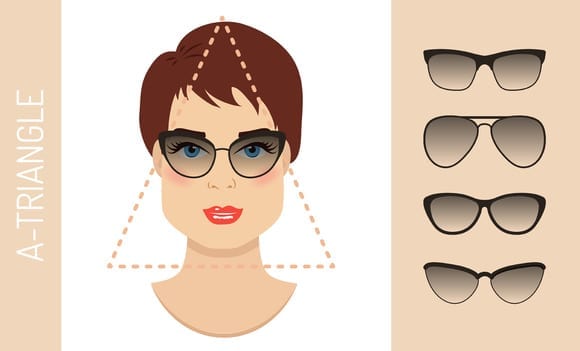 Glasses for Pear A Triangle Face Shapes Radiant Image